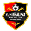 Kun Khalifat