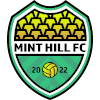 Mint Hill