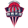 Shaanxi Red Wolves (Bayanlar)