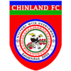 Chinland
