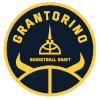Gran Torino Basketball Draft U19