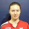 Maria Dolgikh (RUS)