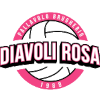 Diavoli Powervolley U19