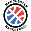 Manchester Basketbol (Bayanlar)