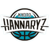 Kyoto Hannaryz