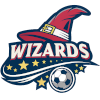 Wizards (2x2)